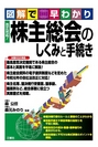 図解で早わかり改正対応! 株主総会のしくみと手続き 