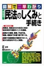 図解で早わかり改正対応！民法のしくみと手続き