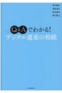 Ｑ＆Ａでわかる！デジタル遺産の相続