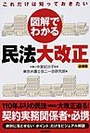 図解でわかる民法大改正[追補版］