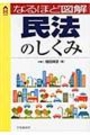 なるほど図解 民法のしくみ