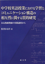 中学校英語授業における学習とコミュニケーション構造の相互性に関する質的研究