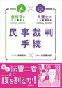 裁判官はこう考える 弁護士はこう実践する 民事裁判手続