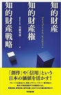 知的財産・知的財産権・知的財産戦略